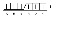 Условные обозначения в схемах по вязанию. Как читать схемы вязания спицами. Основные виды петель